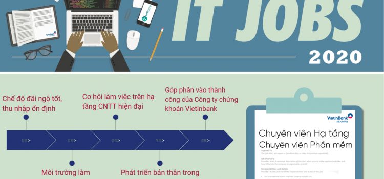 VietinBank Securities Tuyển Nhân viên Công nghệ thông tin VietinBank Securities Tuyển Nhân viên Công nghệ thông tin