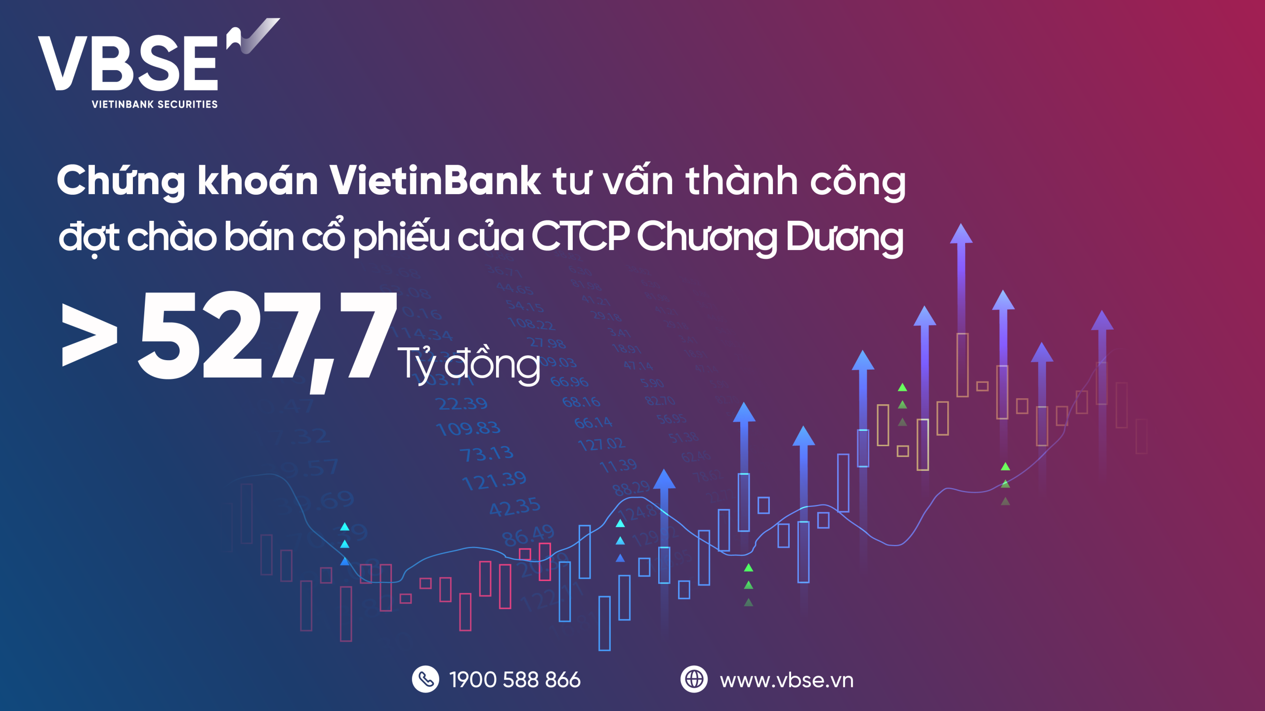 VBSE tư vấn thành công đợt chào bán cổ phiếu hơn 527,7 tỷ đồng của CTCP Chương Dương